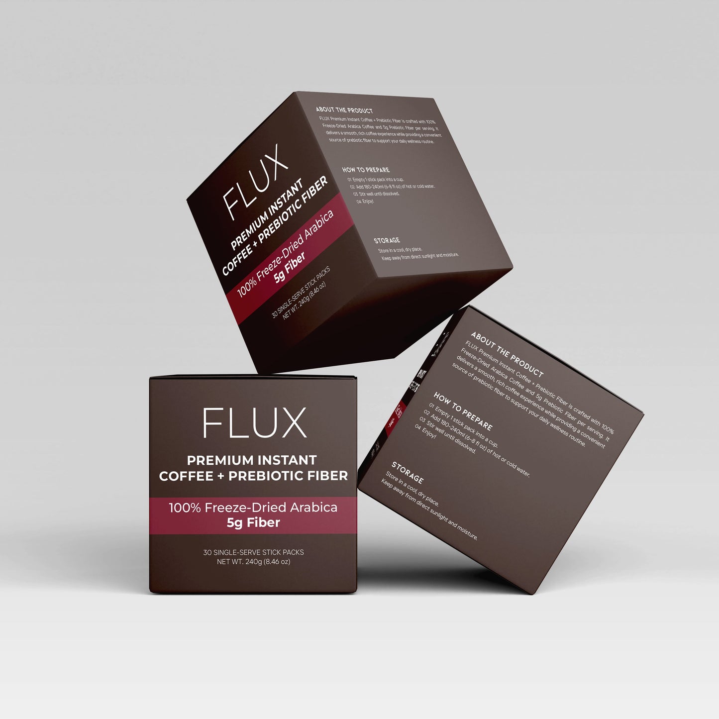 FLUX Coffee + Fiber