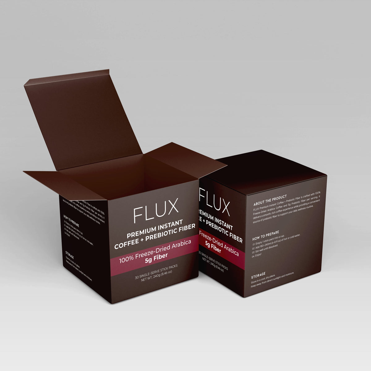 FLUX Coffee + Fiber