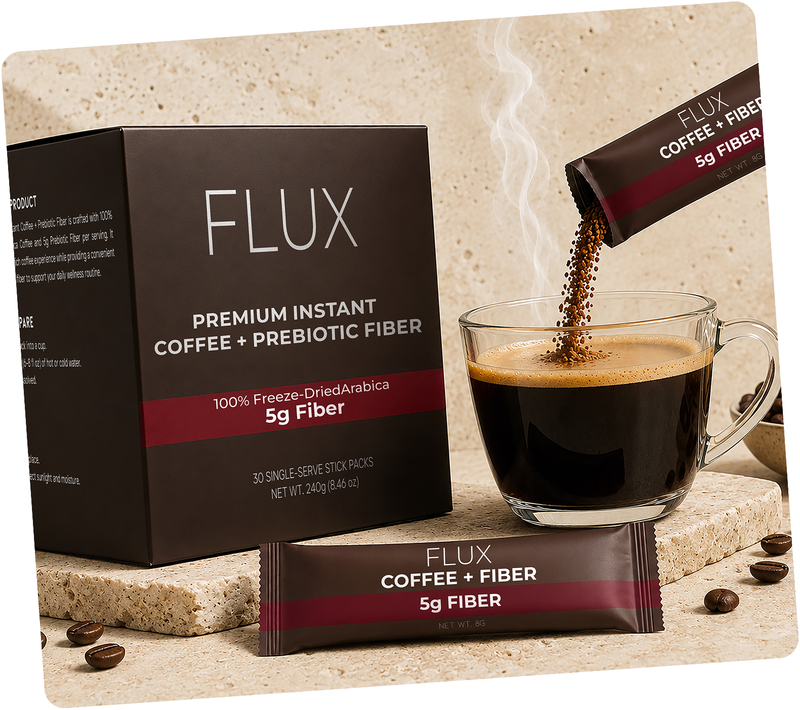 FLUX Precision Fiber System